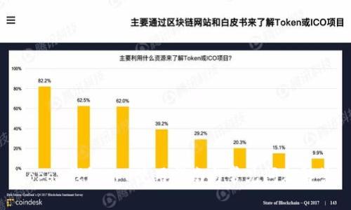 Topay钱包APP使用指南与常见问题解答