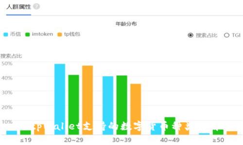  tpWallet支持的数字货币种类详解