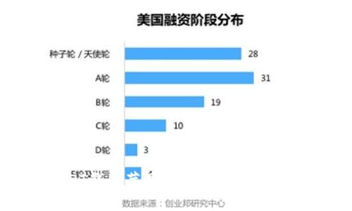 USDT钱包苹果版下载与使用指南