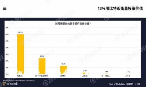 tpWallet Puke币交易时间与投资指南