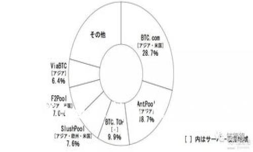 比特币硬钱包选择指南：保护你的数字资产