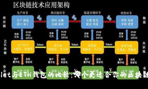 tpWallet与ETH钱包的比较：哪个更适合你的区块链需求？