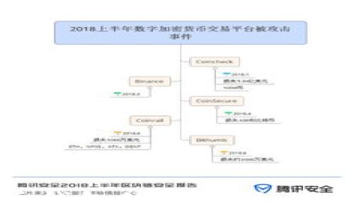 
全面了解比特币钱包的哈希码：安全性与功能解析