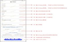 tpWallet跨链桥：无缝连接区块链资产的最佳解决方