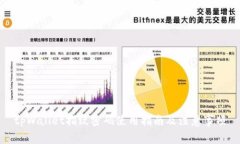 tpWallet指纹密码使用指南及注意事项