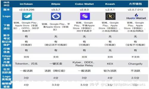 狗狗币钱包推荐：选择适合你的最佳狗狗币存储解决方案