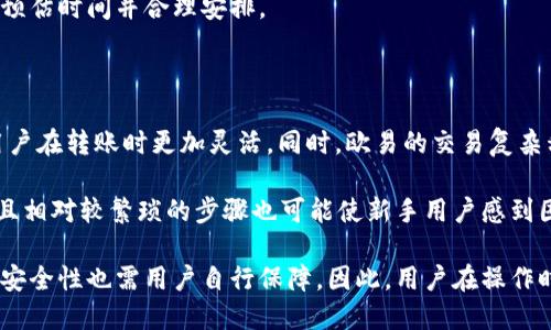 如何将USDT从欧易转至比特派钱包的详细指南

USDT转账, 欧易, 比特派钱包, 数字货币/guanjianci

### 内容主体大纲

1. **引言**
   - 数字货币的流行及其使用场景
   - 欧易与比特派钱包的简单介绍
   - 转账的重要性及目的

2. **了解USDT及其市场价值**
   - USDT简介
   - USDT的使用场景
   - USDT的市场价值波动及影响

3. **欧易平台简介**
   - 欧易的功能与特点
   - 如何注册与使用欧易
   - 欧易的手续费与安全性

4. **比特派钱包简介**
   - 比特派钱包的特点
   - 如何注册与使用比特派钱包
   - 比特派钱包的安全性与存储方式

5. **从欧易转账USDT到比特派钱包的步骤**
   - 概述转账流程
   - 第一步：准备工作
   - 第二步：获取比特派钱包地址
   - 第三步：在欧易进行转账操作
   - 第四步：确认转账状态

6. **转账过程中可能遇到的问题与解决方案**
   - 常见错误信息
   - 转账延迟的原因
   - 如何检查转账状态

7. **总结与建议**
   - 提醒用户注意事项
   - 对未来数字货币转账的展望

### 正文内容

#### 引言

近年来，数字货币逐渐成为了我们的日常生活中不可或缺的一部分。无论是进行投资还是交易，越来越多的人选择使用数字货币进行支付和转账。在众多的数字货币中，USDT（泰达币）凭借其与美元挂钩的特性，成为了最受欢迎的稳定币之一。

众多平台如欧易（OKEX）为用户提供USDT的交易、购买和存储功能，同时手机钱包如比特派（BitPie）则为用户提供了方便的存储和管理数字资产的方式。许多用户在欧易上完成购买后，可能会选择将自己的USDT转至比特派钱包进行存储或使用。

本文将详细介绍如何将USDT从欧易转至比特派钱包的步骤，并讨论在这个过程中需要注意的一些要点。

#### 了解USDT及其市场价值

##### USDT简介

USDT（Tether）是一种基于区块链技术的稳定币，其价值通常与美元挂钩，1 USDT等于1美元。这使得USDT在交易和投资中非常受欢迎，因为它减少了数字货币的波动风险。

##### USDT的使用场景

USDT可以广泛应用于多种场景，包括跨境支付、交易、投资对冲等。由于它的稳定性，许多投资者在面对市场波动较大时，会选择将手中的数字资产转换为USDT，以保护其资产价值。

##### USDT的市场价值波动及影响

尽管USDT的价值稳定在1美元左右，但在数字资产的市场中，通常会受到供需关系、政策、市场情绪等多种因素的影响。因此，了解USDT的市场发展动态是每位数字货币投资者必备的知识。

#### 欧易平台简介

##### 欧易的功能与特点

欧易是一家全球领先的数字货币交易所，提供包括现货、期货、杠杆等多种交易方式。用户可以在这个平台上方便地进行数字货币的交易、存储及管理。

##### 如何注册与使用欧易

注册欧易账户非常简单，用户只需下载APP或者访问官网，输入邮箱和设置密码便可完成注册。随后，用户需要进行实名认证，以提高账户的安全性和资金的保护。

##### 欧易的手续费与安全性

在欧易进行交易时，会收取一定比例的手续费，用户需要了解具体的收费标准。同时，欧易也采取了多重安全防护措施，如冷钱包储存和多重签名机制，以保障用户资金的安全。

#### 比特派钱包简介

##### 比特派钱包的特点

比特派是一款支持多种数字货币的数字钱包，用户可以在比特派上存储、转账和交易多种数字资产。比特派支持的数字货币种类繁多，是广大用户的热门选择。

##### 如何注册与使用比特派钱包

用户注册比特派钱包同样简单，下载APP后，根据指引完成相关设置即可。用户注册后可生成自己的钱包地址，用于接收和发送数字资产。

##### 比特派钱包的安全性与存储方式

比特派钱包注重安全性，采用冷存储技术，加之钱包地址的区块链技术保障，能够有效防止黑客攻击和资产丢失的风险。

#### 从欧易转账USDT到比特派钱包的步骤

##### 概述转账流程

转账的过程中，包括多个步骤：准备、获取钱包地址、在欧易进行转账以及确认转账状态。每一步都至关重要，用户需耐心完成。

##### 第一步：准备工作

用户需确认自己在欧易有足够的USDT，并确保欧易账户未被冻结或异常。同时，确保比特派钱包正常工作并能够接收USDT。

##### 第二步：获取比特派钱包地址

打开比特派钱包，找到“接收”功能，会出现一个钱包地址，用户需将该地址复制，以便在欧易转账时使用。

##### 第三步：在欧易进行转账操作

登录欧易账户，进入提现页面，选择USDT，输入比特派钱包地址和转账金额，确认无误后提交转账请求。注意，每次转账都可能会涉及到手续费。

##### 第四步：确认转账状态

转账请求成功提交后，用户需耐心等待。通常转账会在短时间内完成，用户可以在比特派钱包查看余额变化。如果长时间未到账，可通过交易ID在区块链浏览器中查询状态。

#### 转账过程中可能遇到的问题与解决方案

##### 常见错误信息

在转账过程中，用户可能会收到一些错误提示，如“地址无效”、“余额不足”等。此类问题往往是因为输入信息不正确或账户状态异常。用户需仔细检查输入信息，并确保账户正常。

##### 转账延迟的原因

转账延迟是大家常见的问题，可能由网络拥堵、区块链确认机制等因素造成。此时，用户可在各大区块链浏览器上查找交易状态，以确认是否已经处理。

##### 如何检查转账状态

使用交易ID（Hash ID）可以在区块链浏览器上查看交易的当前状态，包括是否确认等信息。用户需保持耐心，并可适时联系平台客服进行查询。

#### 总结与建议

转账USDT到比特派钱包是相对简单的一个过程，但用户在操作过程中仍需特别注意所输入的信息是否准确，确保账户的安全。同时，了解相关费用、转账时间和状态查询是成功转账的关键。

随着数字货币的不断普及，未来在数字资产转账领域有望出现更多的创新和便捷，用户也需不断学习提升自身的金融素养和风险意识。

### 相关问题

1. 欧易转账USDT是否需要手续费？
2. 如何确认比特派钱包地址的正确性？
3. 比特派钱包的安全性如何保障？
4. 转账后未收到USDT应该怎么办？
5. 有哪些影响USDT转账速度的因素？
6. 在欧易和比特派之间转账USDT的优势与劣势是什么？

### 相关问题详细介绍

#### 1. 欧易转账USDT是否需要手续费？

在数字货币交易平台上，手续费是平台运营的一部分，用户在使用欧易转账USDT时自然也需要支付一定的手续费。手续费的高低主要与平台的费率政策、转账金额及转账方式有关。

例如，若用户提现USDT至另一钱包，其手续费通常会集中在区块链网络拥堵情况下有所提升。用户在转账前可以通过欧易的相关文档查看当前的手续费率，以便进行合理计算。

总体而言，欧易的手续费相对较为合理，但用户仍需注意所选择的转账方式及相应的费用，以免造成不必要的损失。此外，选择合适的转账时间也是降低手续费的有效方式。

#### 2. 如何确认比特派钱包地址的正确性？

确认比特派钱包地址的正确性至关重要，因为一旦转账到错误地址，资产将无法找回。首先，用户在比特派钱包内生成接收地址时，应仔细核对地址的每个字符，确保其与欧易转账时所输入的一致。

通常情况下，用户可以将生成的转账地址复制粘贴，或者通过二维码形式进行扫描，以降低手动输入错误的概率。同时，可请朋友或平台的客服进行二次确认，增加安全性。

此外，建议用户在进行大额转账前，先进行小额转账以确认交易的成功和地址的正确性。待成功后，再进行大额交易，能有效保障资金的安全。

#### 3. 比特派钱包的安全性如何保障？

比特派钱包自身通过多种方法保障用户资产的安全。例如，使用冷钱包存储大部分资产，确保即使在网络受到攻击时资产也能得到有效保护。同时，用户的私钥不会被服务器存储，这样可以降低被盗风险。

比特派还应用了多重签名技术，确保在进行重要操作时，用户需提供多重验证。此外，它还定期进行安全审计，钱包的安全性能。

用户在使用比特派钱包时，也应注意个人安全，使用复杂的密码，定期更换密码，并开启双重身份验证，以降低信息泄露的风险。

#### 4. 转账后未收到USDT应该怎么办？

如果在欧易转账USDT至比特派钱包后，余额未有变化，用户可根据以下步骤进行处理。首先，确认转账是否成功，可通过欧易交易记录查看交易状态，确认是否被标记为“已完成”。

如果交易完成，可以用交易ID在区块链浏览器上查看转账状态，检查是否已被区块链确认。

若两者均显示正常，而比特派钱包仍未到账，那么用户需要联系比特派钱包的客服，提供交易ID，以便他们帮助查询转账状态。

在未来转账时，用户应保持良好的习惯，如定期备份钱包地址信息以及转账记录，以应对潜在的错误或问题。

#### 5. 有哪些影响USDT转账速度的因素？

USDT转账速度通常受多种因素影响。首先，网络拥堵程度直接关系到转账确认速度，若网络状态繁忙，转账可能会延迟。用户可以通过查看区块链的状态，了解当前网络的繁忙情况。

其次，选择的转账费用也会影响转账速度。例如，若设定较低的手续费，矿工可能会优先处理高费用的交易，导致用户的交易处理时间延长。

合适的转账时间也是重要因素，例如在非高峰期进行转账，能够有效提升转账速度。用户在转账时应预估时间并合理安排。

#### 6. 在欧易和比特派之间转账USDT的优势与劣势是什么？

在欧易与比特派之间转账USDT，主要有以下优势：欧易平台提供的多样性交易方式和流动性，使得用户在转账时更加灵活。同时，欧易的交易复杂程度相对较低，使得转账过程变得简单。

然而，也存在一些劣势。例如，在欧易的转账过程中，手续费和等待时间可能会受到网络状况影响，而且相对较繁琐的步骤也可能使新手用户感到困惑。

与此相比，比特派钱包提供了更便捷的存储和使用体验，用户可方便地进行资产的管理和转发，但其安全性也需用户自行保障。因此，用户在操作时应根据自身的需求与偏好，选择最合适的转账方式。