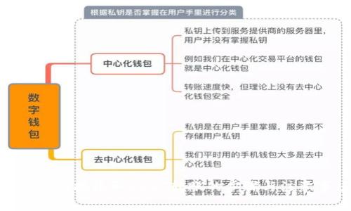 : 如何直接收取USDT转账的步骤与注意事项