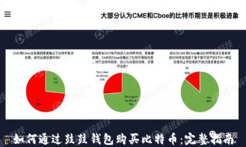 
如何通过鼓鼓钱包购买比特币：完整指南