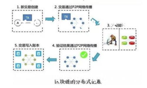   
  USDT钱包：如何查询余额与安全性分析/  

关键词  
 guanjianci USDT钱包, 加密货币, 余额查询, 安全性/ guanjianci 

内容主体大纲  
1. 什么是USDT及其钱包  
   - USDT的定义与用途  
   - USDT钱包的种类  
   - Wallet和Exchange的区别  

2. 如何查询USDT钱包余额  
   - 通过区块链浏览器查询  
   - 使用钱包应用查看余额  
   - 第三方服务的使用  

3. USDT钱包安全性分析  
   - 常见的安全威胁  
   - 加密货币安全的最佳实践  
   - 如何选择安全的USDT钱包  

4. 扩展阅读：其他加密货币钱包  
   - Bitcoin、Ethereum等钱包对比  
   - 各大平台的优劣分析  

5. 常见问题解答  
   - 问题1：USDT钱包丢失怎么办？  
   - 问题2：如何从USDT钱包转账？  
   - 问题3：USDT价格波动对钱包余额的影响  
   - 问题4：如何防止USDT钱包被黑？  
   - 问题5：如何选择USDT陪护神钱包？  
   - 问题6：USDT钱包的隐私保护问题  

---

## 内容 

### 1. 什么是USDT及其钱包  

#### 1.1 USDT的定义与用途  
USDT（Tether）是一种稳定币，它的价值通常与美元保持1:1的比例。USDT在加密货币市场中被广泛使用，有助于投资者避开市场的波动风险，同时在交易时提供了流动性。  

#### 1.2 USDT钱包的种类  
USDT钱包主要分为热钱包与冷钱包。热钱包是在线钱包，方便用户随时进行交易，但可能面临网络攻击的风险；冷钱包则是离线存储，更加安全，但不便于频繁交易。

#### 1.3 Wallet和Exchange的区别  
钱包是用于存储和管理数字资产的应用，而交易所则提供买入和卖出加密货币的服务。虽然交易所有钱包功能，但将资产存放在交易所并不如个人钱包安全。

### 2. 如何查询USDT钱包余额  

#### 2.1 通过区块链浏览器查询  
用户可以通过区块链浏览器输入自己USDT钱包的地址，实时查看余额和交易记录。区块链作为去中心化的账本，任何人都可以访问这些公开数据。

#### 2.2 使用钱包应用查看余额  
许多USDT钱包应用提供用户友好的界面，直接展示余额和交易记录。用户只需打开应用，便可快速查阅。

#### 2.3 第三方服务的使用  
除了官方钱包，一些第三方工具也可以帮助用户查询余额，这些工具通常会提供更多的分析和趋势功能，以便用户了解自己的资产状况。

### 3. USDT钱包安全性分析  

#### 3.1 常见的安全威胁  
USDT钱包面临着多重安全威胁，包括网络攻击、恶意软件和钓鱼网站等。保持警惕是保护资产的关键。

#### 3.2 加密货币安全的最佳实践  
用户应该定期更新钱包应用，选择安全的密码，并开启双重认证。此外，定期备份数据也是保护资产的重要措施。

#### 3.3 如何选择安全的USDT钱包  
在选择USDT钱包时，应考虑其安全性、用户评价及开发团队背景等因素。使用知名钱包品牌通常能提供更好的安全保障。

### 4. 扩展阅读：其他加密货币钱包  

#### 4.1 Bitcoin、Ethereum等钱包对比  
不同加密货币的钱包存在差异，Bitcoin与Ethereum的安全机制、交易费用和使用便捷性都各有特点。

#### 4.2 各大平台的优劣分析  
对比市场上各种加密货币钱包，综合考虑安全性、用户体验、费用和支持的币种等，给出不同平台的优劣分析。

### 5. 常见问题解答  

#### 问题1：USDT钱包丢失怎么办？  
如果用户丢失了USDT钱包的私钥或助记词，可能会导致无法再访问钱包。这时，恢复钱包的可能性几乎为零，因此强烈建议备份这些信息。  

#### 问题2：如何从USDT钱包转账？  
用户可以通过钱包应用选择“转账”功能，输入接收方地址以及转账金额，确认信息无误后进行交易。转账将通过区块链网络进行确认，可能需要一定时间。  

#### 问题3：USDT价格波动对钱包余额的影响  
虽然USDT被设计为稳定币，其价值通常保持在1美元左右，但在特殊情况下，USDT的价格（在一些市场上）会略微波动，因此用户的实际购买力可能会受到影响。  

#### 问题4：如何防止USDT钱包被黑？  
为了防止钱包被黑，用户应定期更新软件，使用安全的网络环境访问钱包，并尽量避免在公共WiFi下交易或输入密码。  

#### 问题5：如何选择USDT钱包？  
选择USDT钱包时，建议优先考虑其安全性、使用便捷性、支持的平台和费用结构。用户可以提前进行市场调研，查阅用户评价，选择适合自己的钱包。  

#### 问题6：USDT钱包的隐私保护问题  
USDT交易记录在区块链上是公开的，但用户可以通过选择一些专注于隐私保护的钱包来确保交易过程中的隐私性，这类钱包通常会自动混淆交易。  

---

以上是围绕“USDT钱包能查到有钱不”的相关信息和分析，确保了用户在查询或使用USDT钱包时能获得全面的知识和建议。