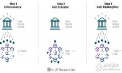 如何安全存储TRX：冷钱包