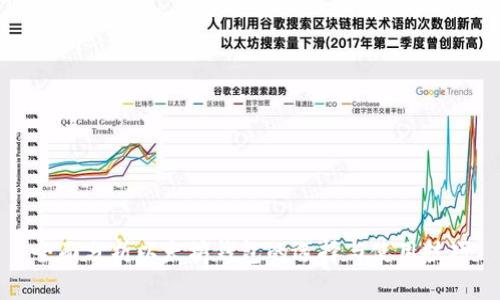 全面分析以太坊钱包的选择与使用技巧