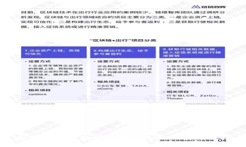 全面分析以太坊钱包的选择与使用技巧