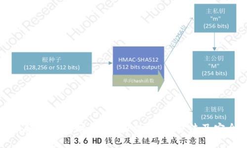 全面解读以太坊钱包：类型、使用方法及安全性