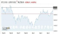 tpWallet一键转账：快捷安全的数字资产转移解决方