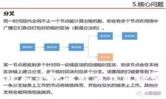 如何创建和管理比特币钱