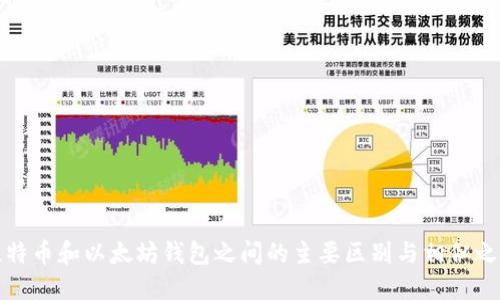 比特币和以太坊钱包之间的主要区别与相似之处