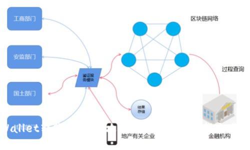 tpWallet转账查询全攻略：如何高效查找交易记录