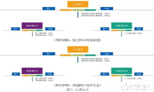 
STX币存什么钱包？STX币最佳存储方案详解