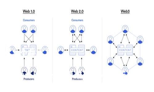 思考一个接近且的

tpWallet USDT如何互转？全面解析与实用指南