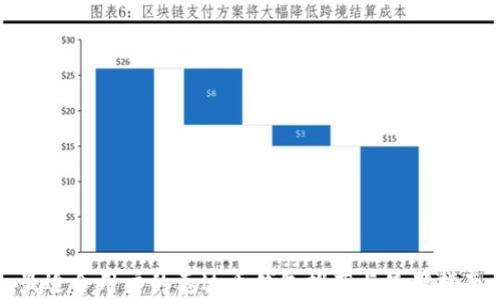 
最适合用户的泰达币钱包推荐与使用指南