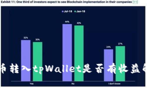 货币转入tpWallet是否有收益解析