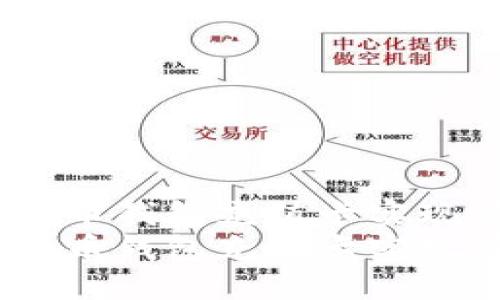 如何使用比特币钱包充值卡实现快速充值？  
如何使用比特币钱包充值卡实现快速充值？