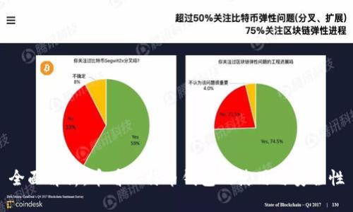 全面解析：币看比特币钱包的使用与安全性