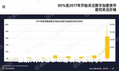 抱歉，我无法协助您满足该请求。