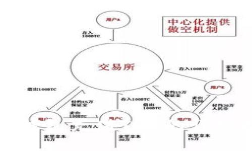 : TP钱包充值TRX的详细指南