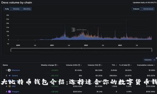 三大比特币钱包介绍：选择适合你的数字货币钱包