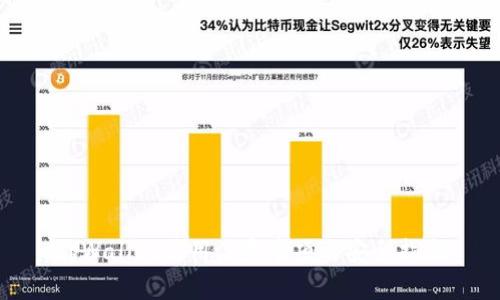 tpWallet使用注意事项与安全指南