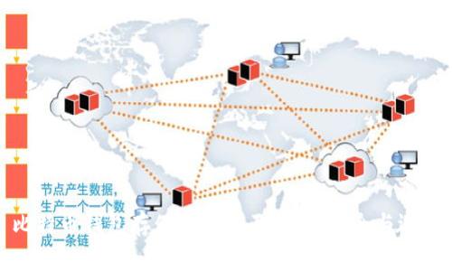 比特币钱包存储方式全面解析：安全与选择