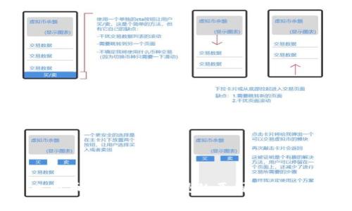 : 比特币客钱包更新慢的原因及解决方法