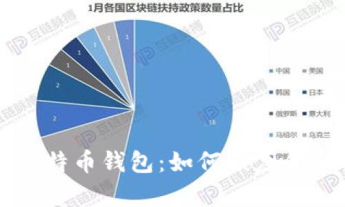 忘记密码的比特币钱包：如何恢复和保护你的资产