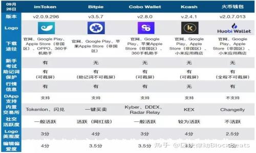 TRX钱包软件：安全存储与管理数字资产的最佳选择