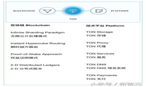 比特币钱包更新停止的原因与应对策略