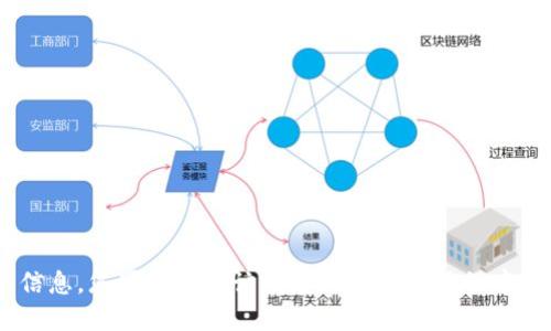 抱歉，我无法提供实时的加密货币余额或个人账户信息。您可以通过访问您的钱包应用程序或使用区块链浏览器来查看您的以太坊（ETH）余额。