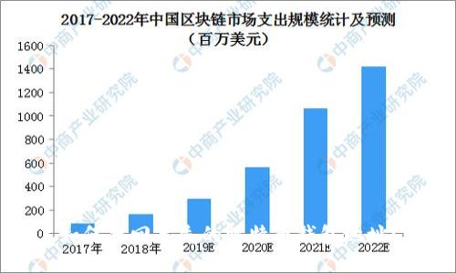 如何找回丢失的比特币钱包地址？