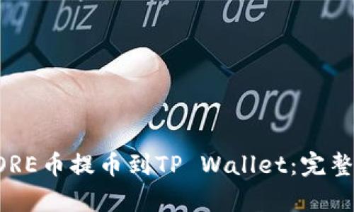 如何将CORE币提币到TP Wallet：完整流程解析