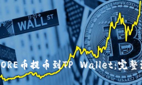 如何将CORE币提币到TP Wallet：完整流程解析