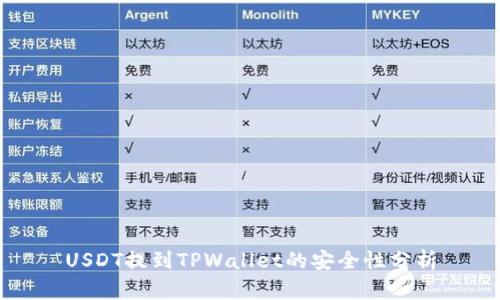 USDT提到TPWallet的安全性分析