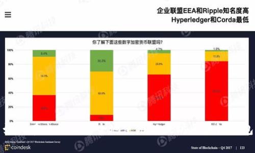 如何在电脑上安全地使用以太坊区块链钱包