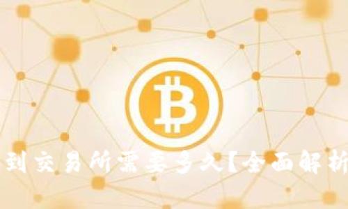 tpWallet提币到交易所需要多久？全面解析提币时间因素