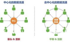 如何批量注册tpWallet：一步