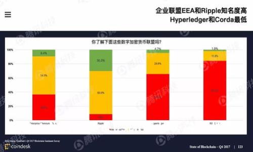 解决钱包不显示USDT图标的问题指南