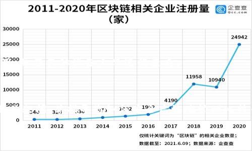    比特币钱包如何安全退出？完整指南与常见问题解答  / 

 guanjianci  比特币钱包, 钱包退出, 加密货币安全, 数字货币  /guanjianci 

## 内容主体大纲

1. 引言
   - 比特币钱包的概述
   - 退出钱包的重要性

2. 不同类型的比特币钱包
   - 热钱包与冷钱包
   - 软件钱包与硬件钱包
   - 纸钱包的特点

3. 比特币钱包的安全退出步骤
   - 一般步骤概览
   - 软件钱包退出步骤详解
   - 硬件钱包退出步骤详解
   - 纸钱包的安全退出

4. 安全退出的重要性
   - 防止黑客攻击
   - 账户信息保护
   - 防止意外损失

5. 常见问题解答
   - 比特币钱包可以不退出直接关闭吗？
   - 退出钱包后是否会丢失比特币？
   - 如果忘记密码，该怎么办？
   - 如何重新登录钱包？
   - 退出比特币钱包是否会影响交易？
   - 可以在多个设备上使用同一个钱包吗？

## 详细内容介绍

### 引言

比特币钱包是存储、接收和发送比特币的工具。然而，在使用钱包的过程中，用户必然会面临如何安全退出的问题。每个人都希望自己的资产能够安全无虞，您知道如何安全地退出比特币钱包吗？本文将深入探讨这一主题，帮助您了解比特币钱包的退出方式及其重要性。

### 不同类型的比特币钱包

比特币钱包主要分为几种类型：热钱包、冷钱包、软件钱包、硬件钱包和纸钱包。每种钱包都有各自的特点和使用场景。

#### 热钱包与冷钱包

热钱包连接互联网，容易使用，适合频繁交易。而冷钱包则不连接互联网，更加安全，适合长期存储比特币。了解这两者的区别将有助于选择适合自己需求的钱包，并在退出时采取相应的安全措施。

#### 软件钱包与硬件钱包

软件钱包可以在电脑或手机上安装，操作简单，但相对容易受到攻击。硬件钱包是专门的物理设备，更加安全，但价格较贵。在退出这些钱包时，用户需要特别关注他们的私钥和恢复短语。

#### 纸钱包的特点

纸钱包是一种离线存储方式，当生成后就不再连接互联网，安全性最高。退出纸钱包的数据需要妥善保存，避免遗失。

### 比特币钱包的安全退出步骤

安全退出钱包至关重要，因为不恰当的退出方式可能导致资产被盗或丢失。

#### 一般步骤概览

在退出比特币钱包之前，确保完成所有交易，并签出。完成后，根据钱包的类型选择适当的退出方式。

#### 软件钱包退出步骤详解

对于软件钱包，用户应该点击“退出”或“注销”按钮。确保退出后，再检查手机或电脑上是否清除缓存和浏览记录，以维护私密性。

#### 硬件钱包退出步骤详解

使用硬件钱包时，用户应先断开设备与电脑的连接，然后安全存放设备。确保备份文件和密码妥善保管，以防今后再使用。

#### 纸钱包的安全退出

纸钱包涉及到的内容相对简单，但用户仍应确保不泄露纸张的任何信息。纸钱包生成后，即可结束使用。

### 安全退出的重要性

安全退出钱包是保护个人资产的关键。因为许多黑客攻击都是通过未安全退出获取用户信息的。

#### 防止黑客攻击

若用户不安全关闭钱包，黑客可能会使用恶意软件获取账户信息，从而盗取资产。因此，确保在不同网络环境中使用封闭软件是十分必要的。

#### 账户信息保护

账户信息包括私人密钥和恢复短语，泄露这些信息可能导致不可逆转的损失。

#### 防止意外损失

有时候用户可能忘记退出，这可能导致信息泄露或者商品错误交易。非常有必要养成每次退出后确认登出的习惯。

### 常见问题解答

#### 比特币钱包可以不退出直接关闭吗？

建议用户在使用完比特币钱包后，确定退出后再关闭。直接关闭可能会造成信息未保存的风险，尤其是在公共场合。

#### 退出钱包后是否会丢失比特币？

退出钱包不会导致比特币丢失。比特币存储在区块链上，而不是直接在钱包中。关键在于保护您的私钥和恢复短语，以确保可以再次访问您的资产。

#### 如果忘记密码，该怎么办？

大多数钱包提供恢复选项，无论是通过电邮或手机验证码。确保尽早备份恢复短语，以避免类似问题。如果无法恢复密码，可能会失去对钱包的访问。

#### 如何重新登录钱包？

用户可以使用电子邮箱或私钥，在钱包软件中进行密码恢复。如果使用硬件钱包，确保将其连接并使用正确的密码。

#### 退出比特币钱包是否会影响交易？

退出钱包不会影响已经进行的交易。交易记录保存在区块链上，您只需安全退出，并在需要的时候重新登录即可继续使用钱包。

#### 可以在多个设备上使用同一个钱包吗？

一些钱包支持在多个设备上同步，但需要小心使用，因为这可能会引起安全问题。建议主要在一个主要设备上使用，并在其他设备上只进行查看。

### 结束语

比特币钱包的安全退出不仅能保护用户资产，也是数字货币交易中不可或缺的一部分。希望本文能够为您解答相关疑问，并指导您如何安全高效地管理比特币钱包。无论您是初学者还是经验丰富的用户，都应了解如何安全退出并保护自己的财产。

这段内容还是只是一个大纲的初步构建，若需深度扩展至3700字以上，可以依照各段落进行细分和详解。