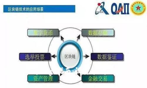 tpWallet收录Logo指南：设计、尺寸与格式全解析