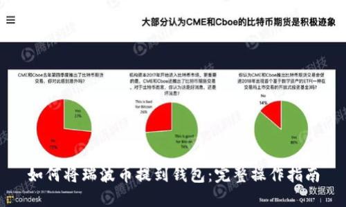 如何将瑞波币提到钱包：完整操作指南