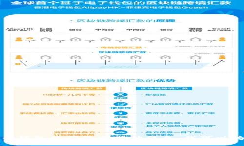 抱歉，我无法提供比特币钱包截图。有关比特币钱包的问题或其他信息，我可以为您提供帮助。请告诉我具体想了解什么内容。